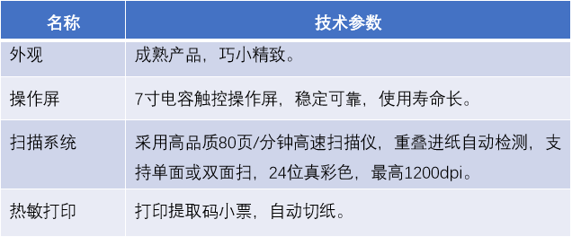 1-25051G05355196.png